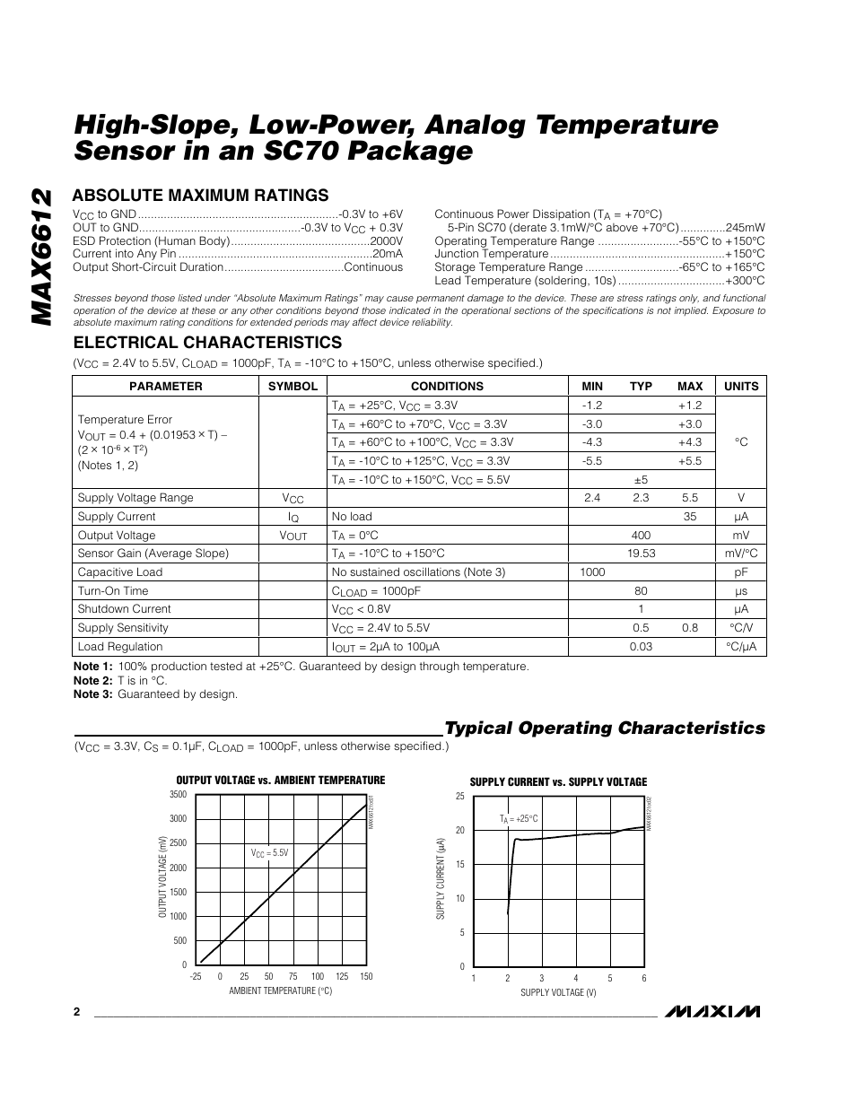 Typical operating characteristics | Rainbow Electronics MAX6612 User Manual | Page 2 / 5