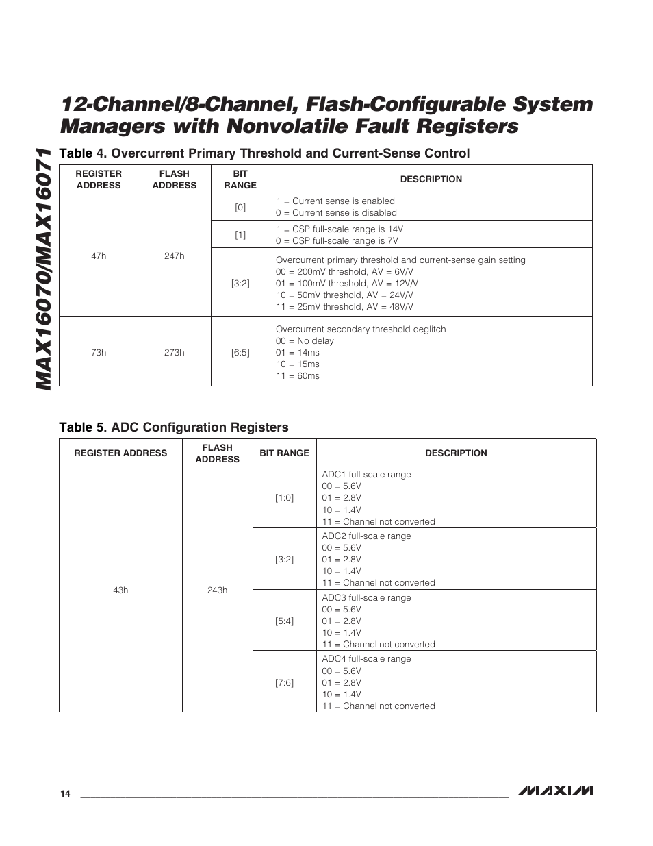 Rainbow Electronics MAX16071 User Manual | Page 14 / 51