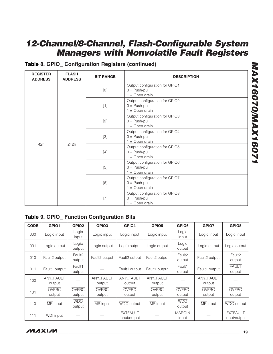 Rainbow Electronics MAX16071 User Manual | Page 19 / 51