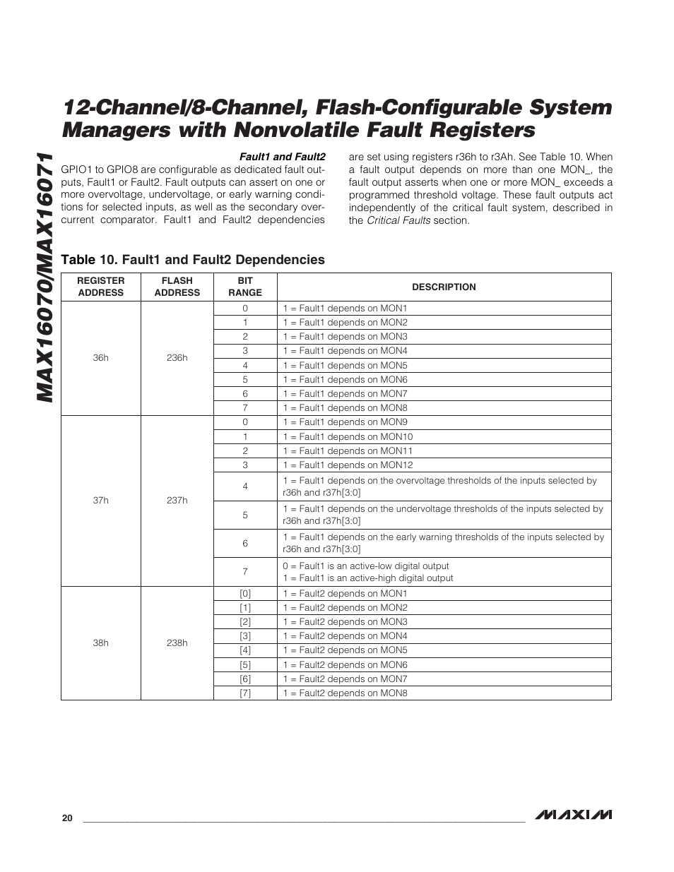 Table 10. fault1 and fault2 dependencies | Rainbow Electronics MAX16071 User Manual | Page 20 / 51