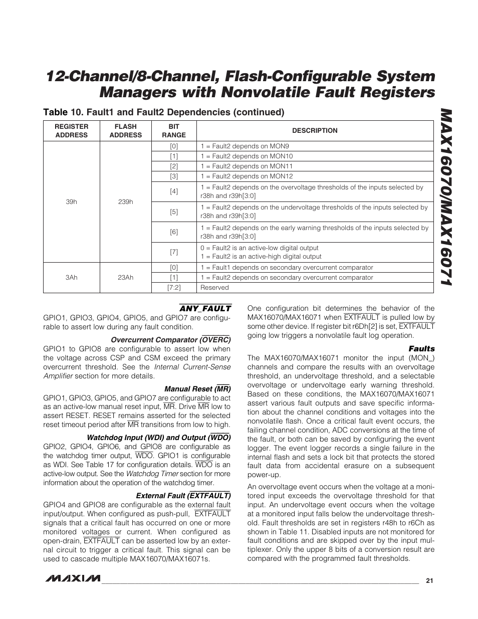 Rainbow Electronics MAX16071 User Manual | Page 21 / 51