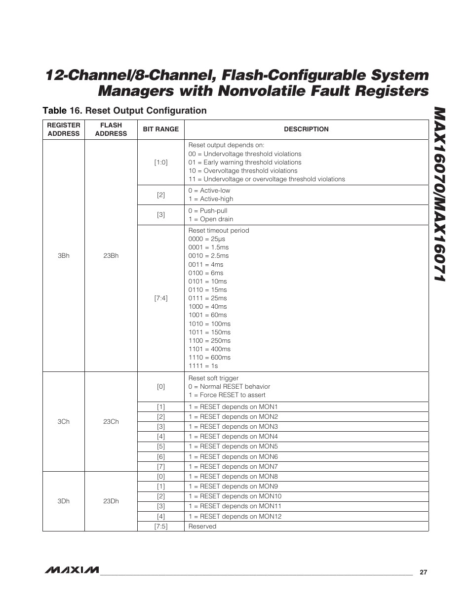 Table 16. reset output configuration | Rainbow Electronics MAX16071 User Manual | Page 27 / 51