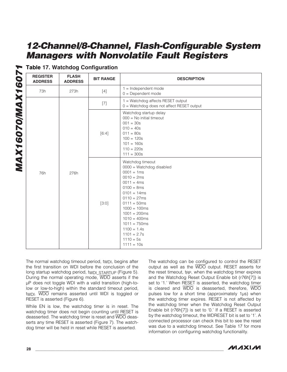 Rainbow Electronics MAX16071 User Manual | Page 28 / 51