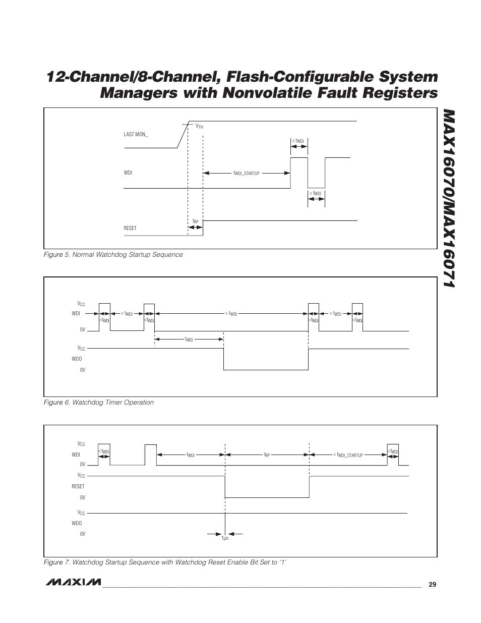 Rainbow Electronics MAX16071 User Manual | Page 29 / 51