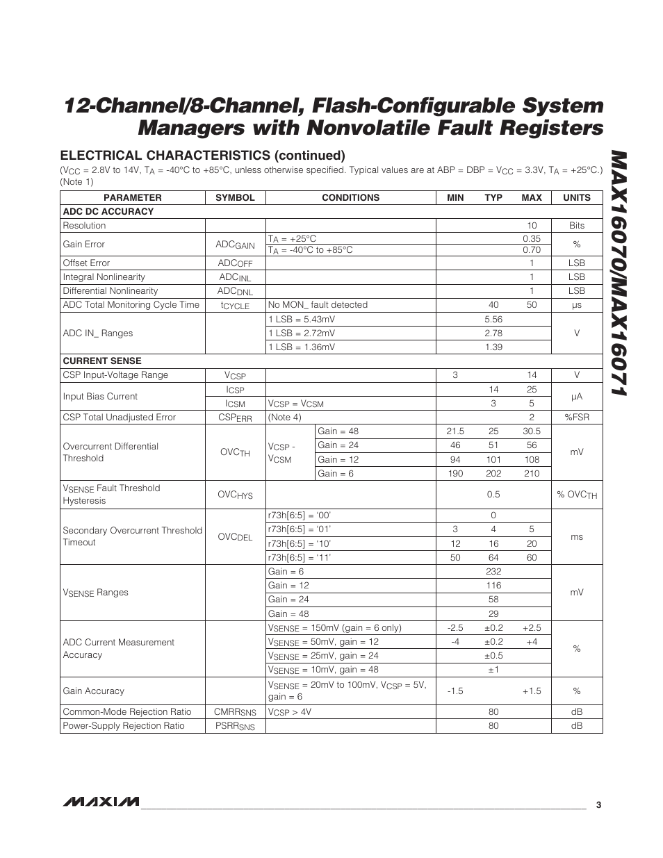 Electrical characteristics (continued) | Rainbow Electronics MAX16071 User Manual | Page 3 / 51
