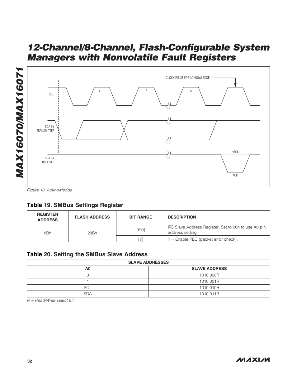 Rainbow Electronics MAX16071 User Manual | Page 32 / 51
