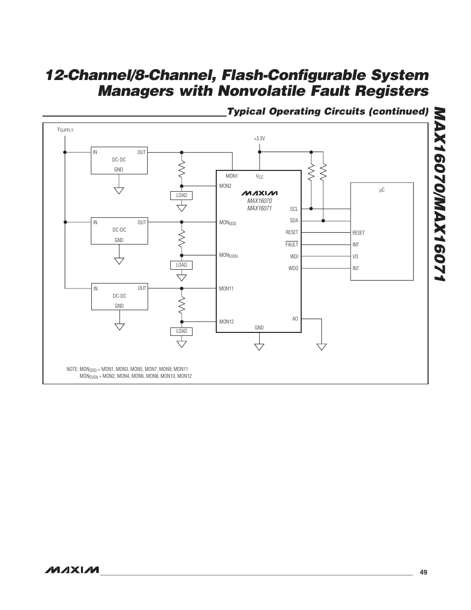 Typical operating circuits (continued) | Rainbow Electronics MAX16071 User Manual | Page 49 / 51