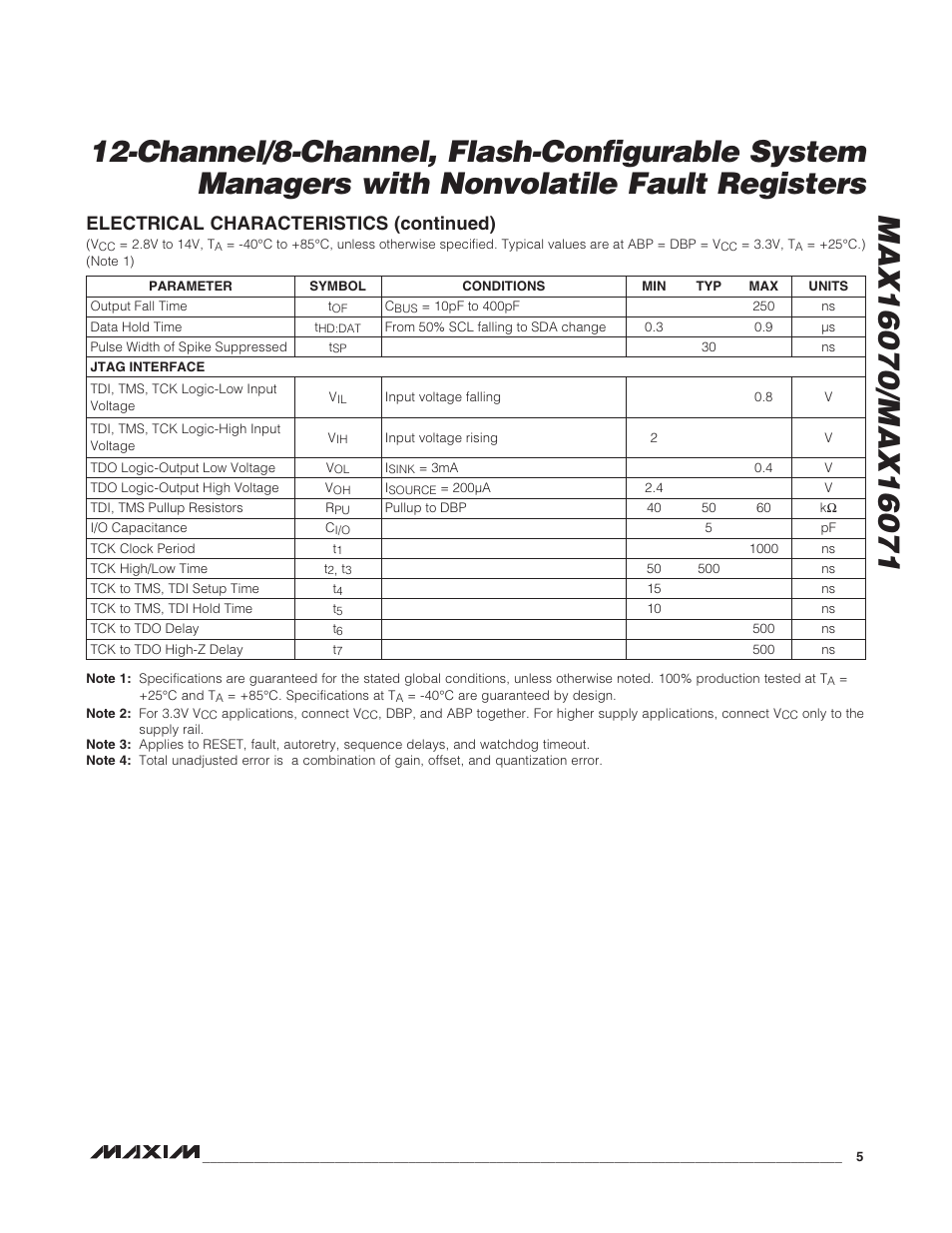 Electrical characteristics (continued) | Rainbow Electronics MAX16071 User Manual | Page 5 / 51