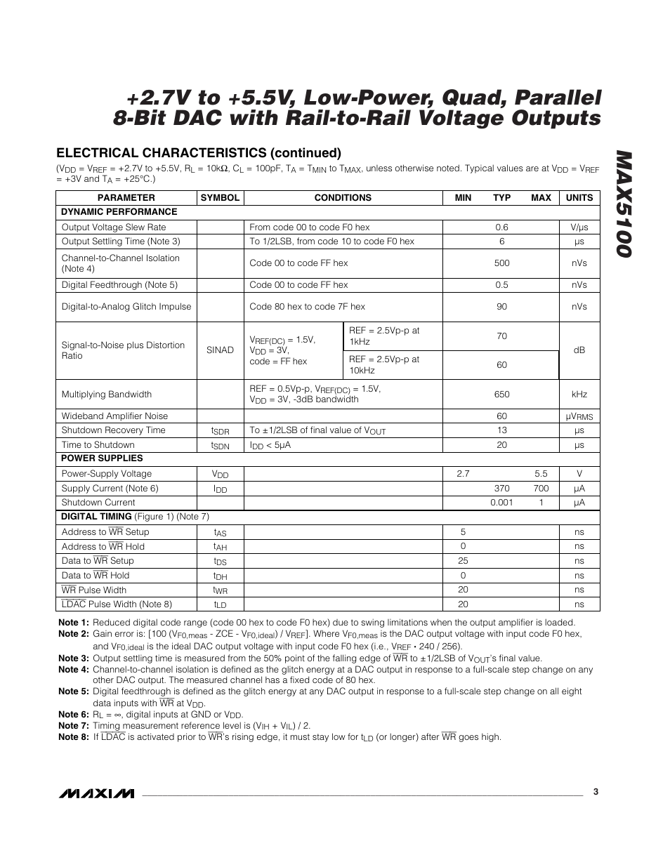 Electrical characteristics (continued) | Rainbow Electronics MAX5100 User Manual | Page 3 / 8