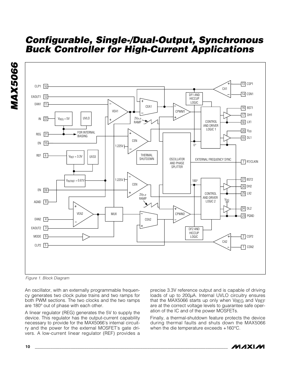 And v | Rainbow Electronics MAX5066 User Manual | Page 10 / 22