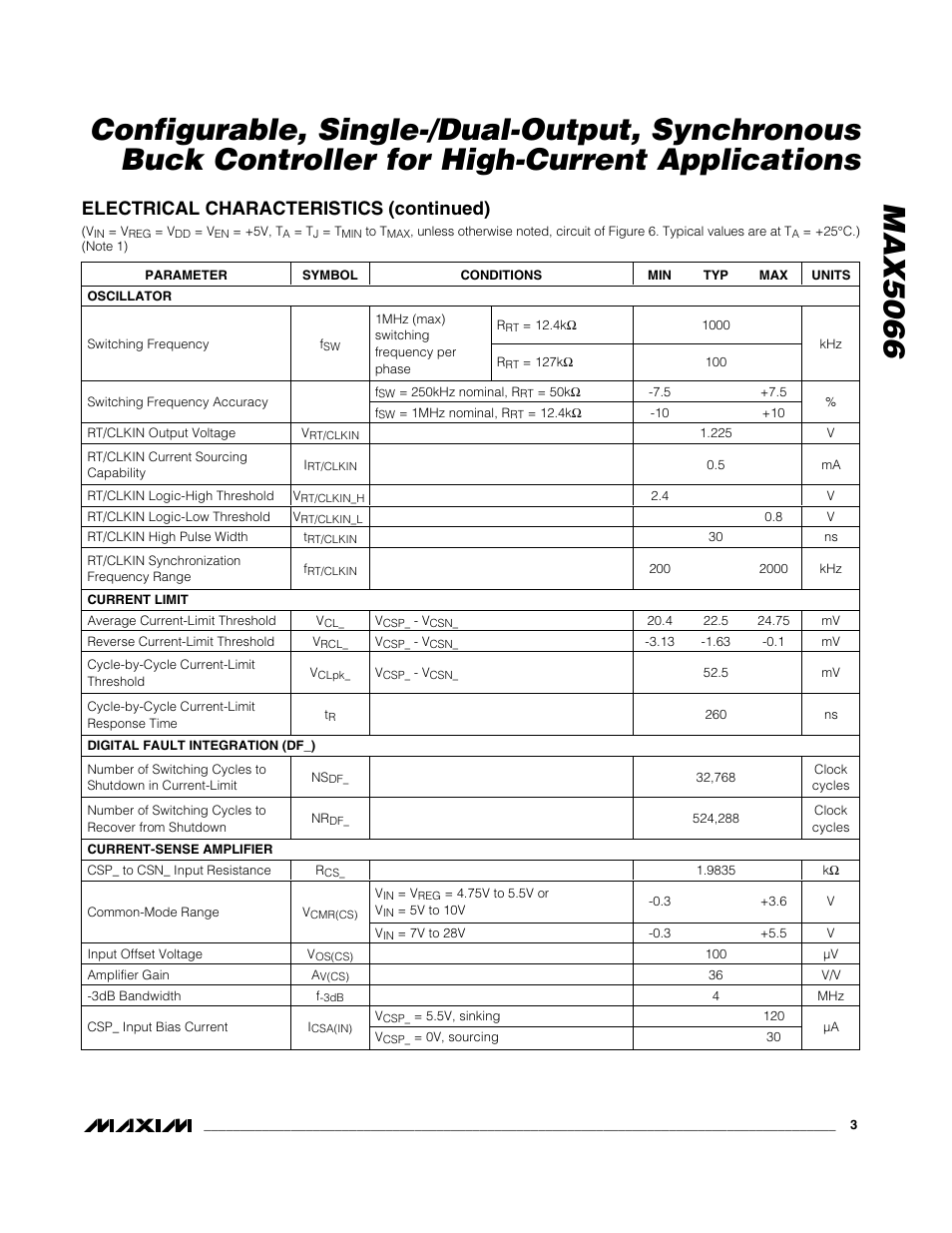 Electrical characteristics (continued) | Rainbow Electronics MAX5066 User Manual | Page 3 / 22