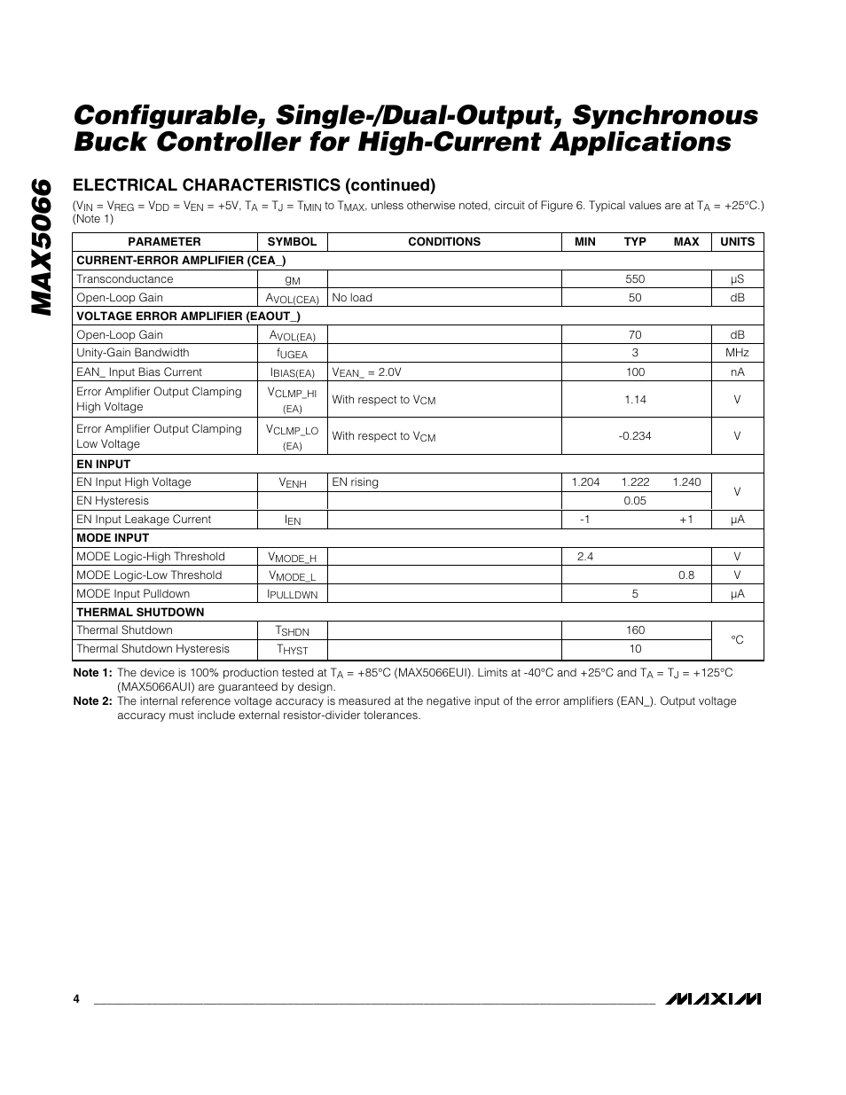 Electrical characteristics (continued) | Rainbow Electronics MAX5066 User Manual | Page 4 / 22