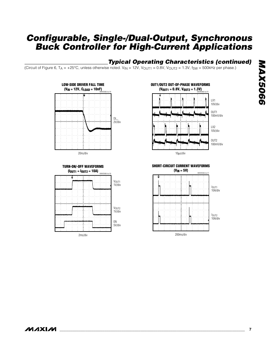 Typical operating characteristics (continued) | Rainbow Electronics MAX5066 User Manual | Page 7 / 22