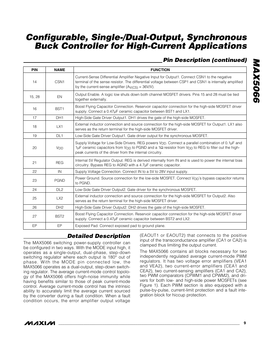 Detailed description, Pin description (continued) | Rainbow Electronics MAX5066 User Manual | Page 9 / 22