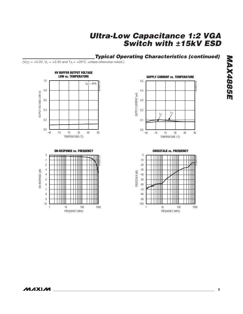 Typical operating characteristics (continued) | Rainbow Electronics MAX4885E User Manual | Page 5 / 10