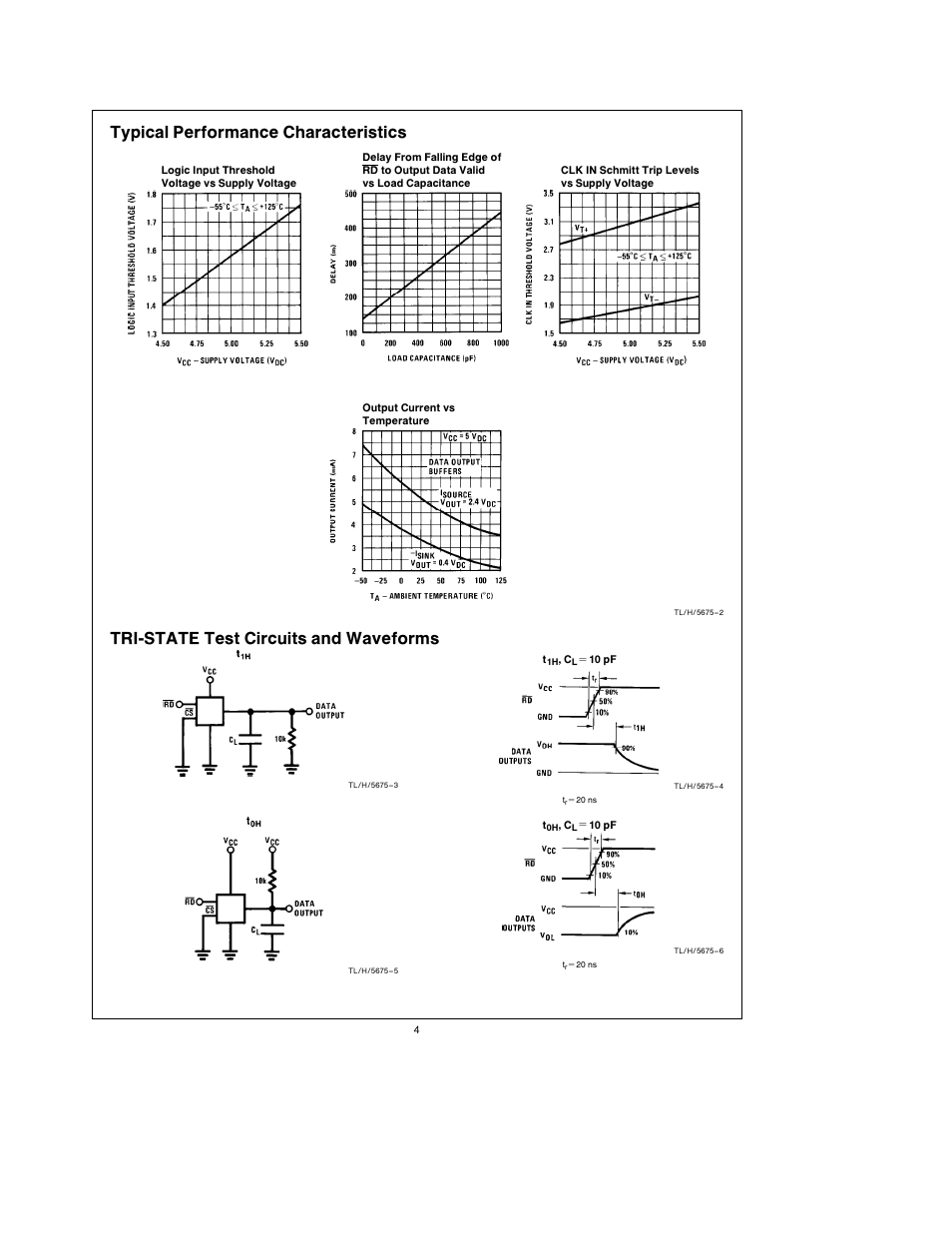 Typical performance characteristics, Tri-state test circuits and waveforms | Rainbow Electronics ADC1001 User Manual | Page 4 / 8