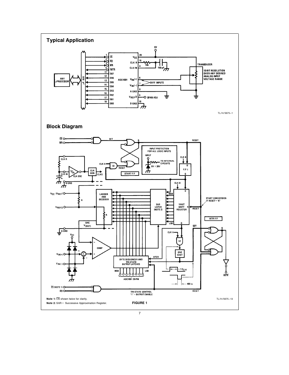 Typical application, Block diagram | Rainbow Electronics ADC1001 User Manual | Page 7 / 8