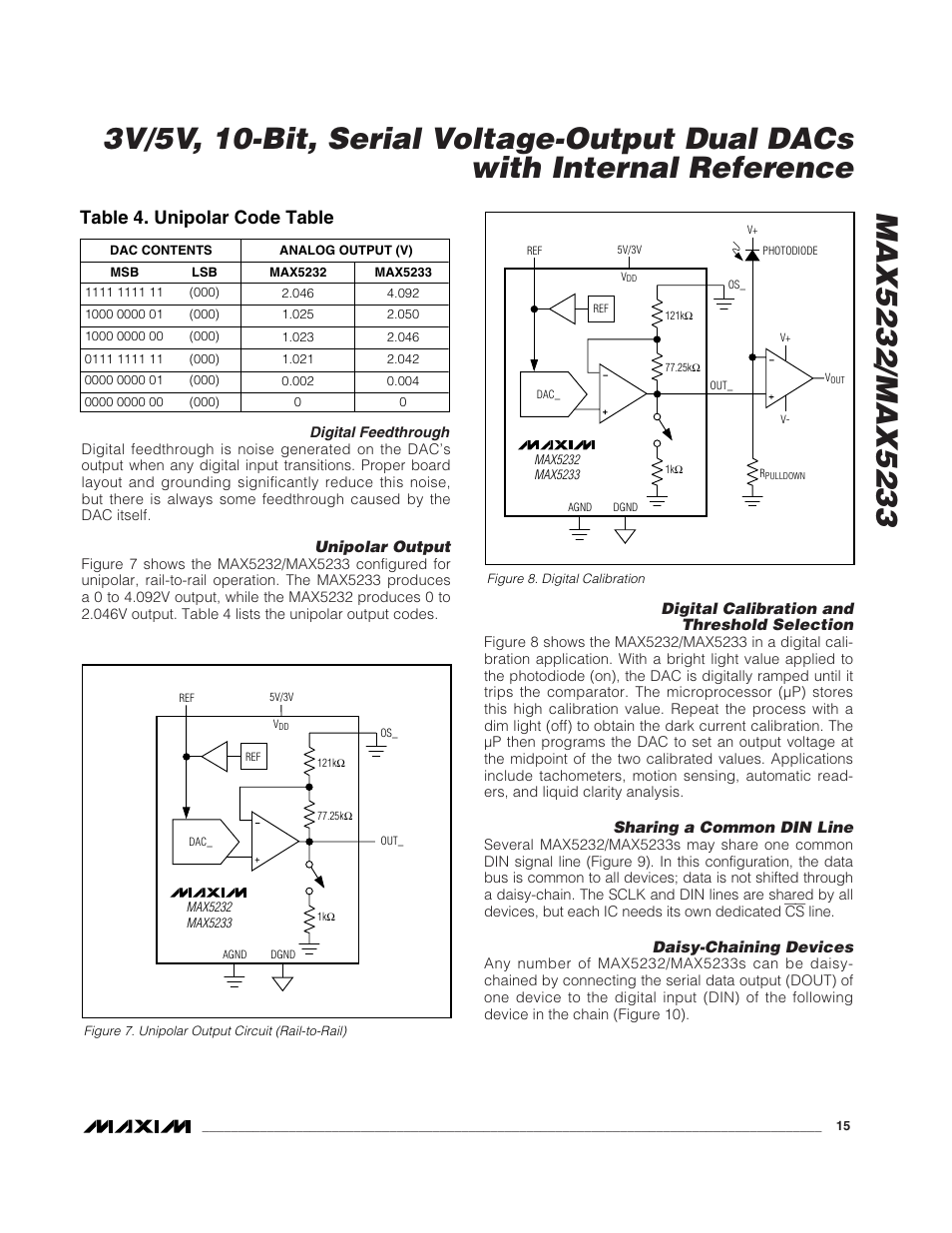 Table 4. unipolar code table | Rainbow Electronics MAX5233 User Manual | Page 15 / 18
