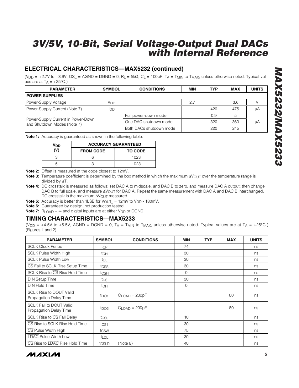 Timing characteristics—max5233, Electrical characteristics—max5232 (continued) | Rainbow Electronics MAX5233 User Manual | Page 5 / 18