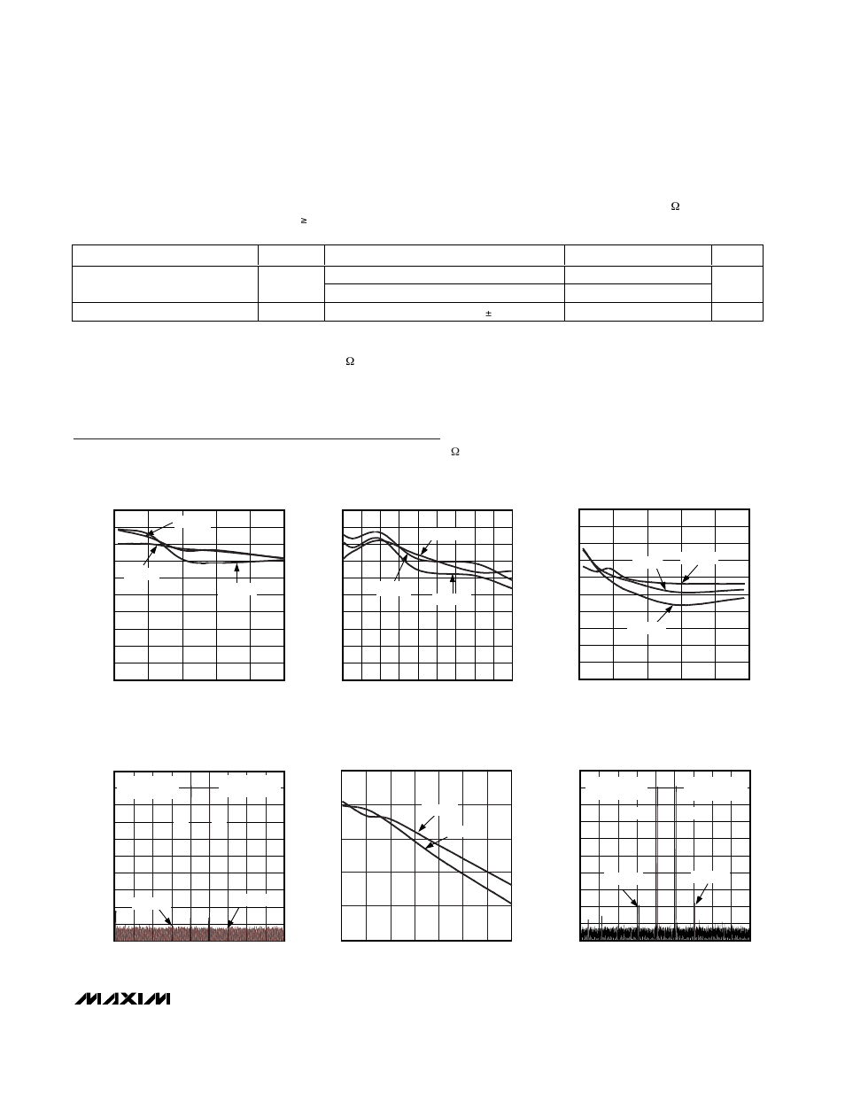 Typical operating characteristics, Electrical characteristics (continued) | Rainbow Electronics MAX5887 User Manual | Page 5 / 18