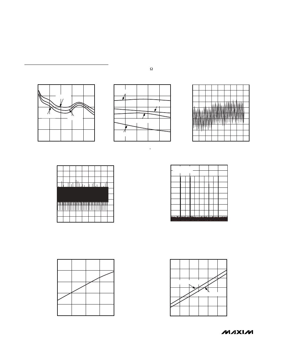 Typical operating characteristics (continued) | Rainbow Electronics MAX5887 User Manual | Page 6 / 18