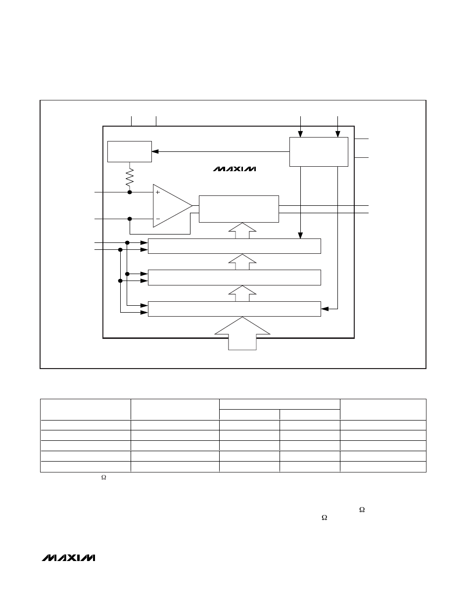Table 1. i, And r | Rainbow Electronics MAX5887 User Manual | Page 9 / 18