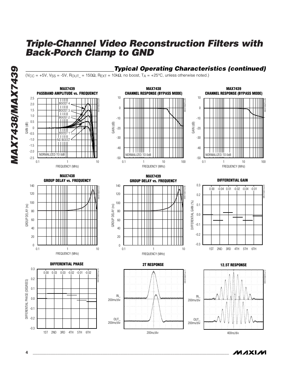 Typical operating characteristics (continued) | Rainbow Electronics MAX7439 User Manual | Page 4 / 10