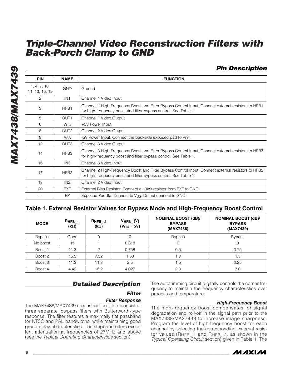 Detailed description, Pin description | Rainbow Electronics MAX7439 User Manual | Page 6 / 10