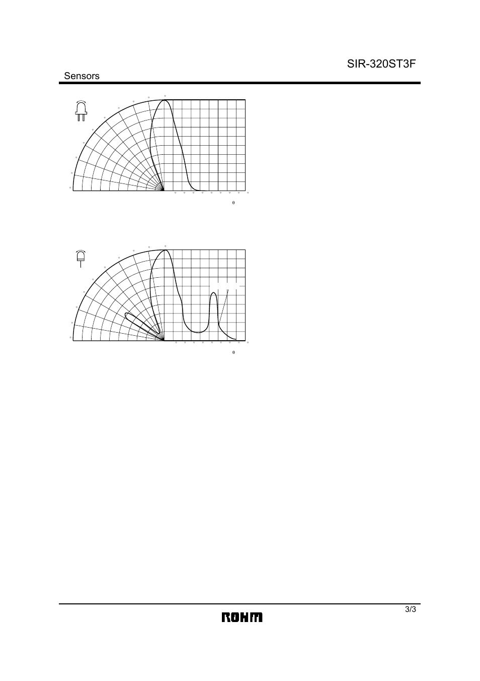 Sir-320st3f, Sensors | Rainbow Electronics SIR-320ST3F User Manual | Page 3 / 3