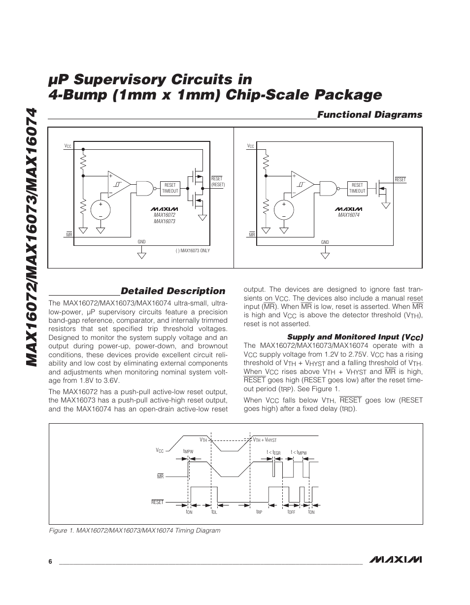 Functional diagrams detailed description | Rainbow Electronics MAX16074 User Manual | Page 6 / 8