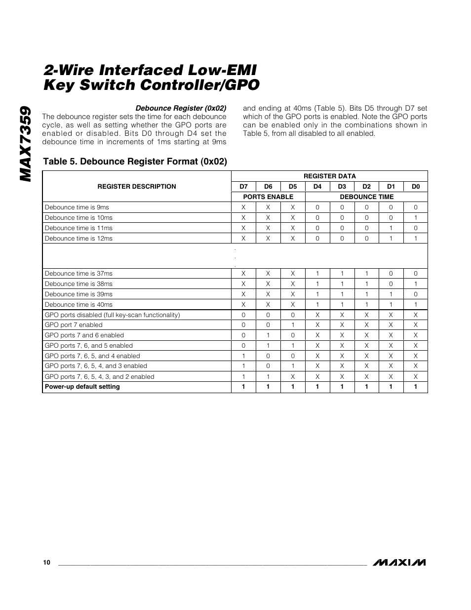Table 5. debounce register format (0x02) | Rainbow Electronics MAX7359 User Manual | Page 10 / 22