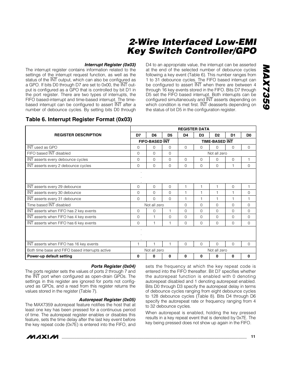 Table 6. interrupt register format (0x03) | Rainbow Electronics MAX7359 User Manual | Page 11 / 22