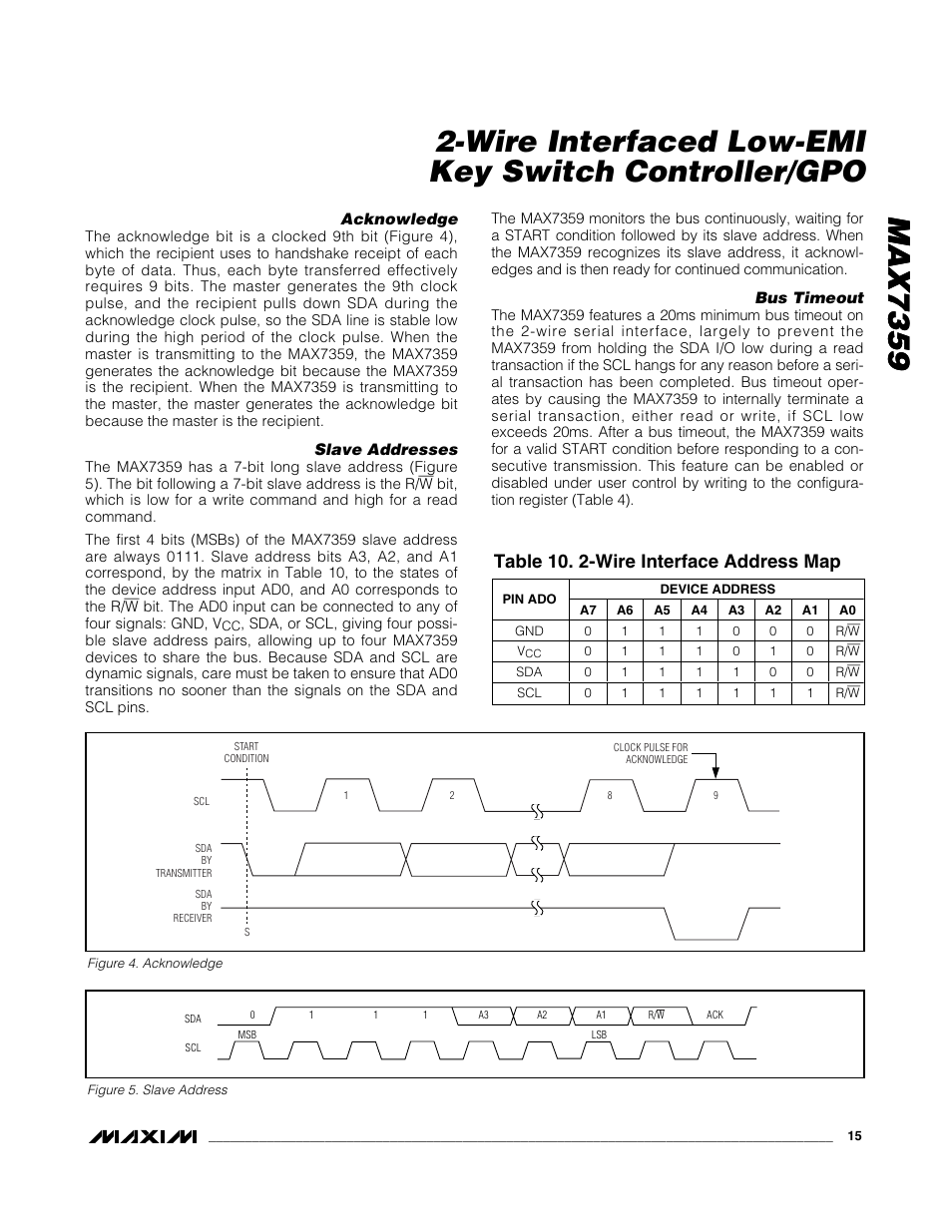 Max7359, Table 10. 2-wire interface address map | Rainbow Electronics MAX7359 User Manual | Page 15 / 22