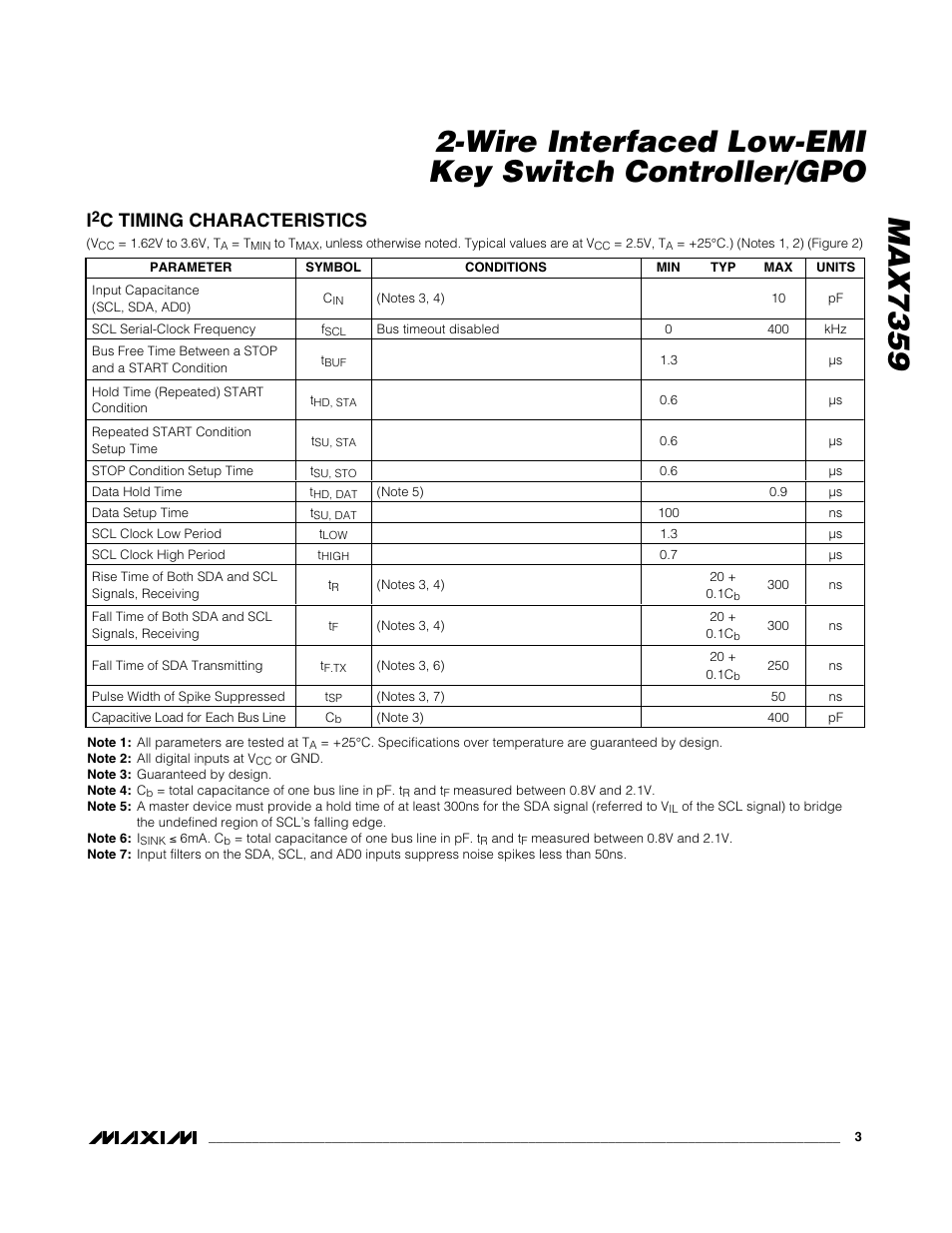 C timing characteristics | Rainbow Electronics MAX7359 User Manual | Page 3 / 22
