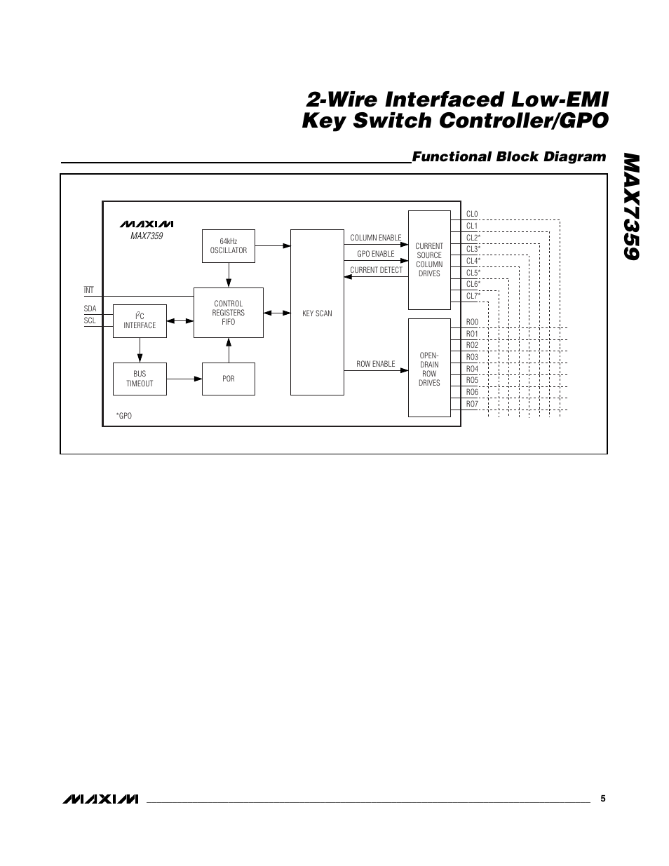 Functional block diagram | Rainbow Electronics MAX7359 User Manual | Page 5 / 22