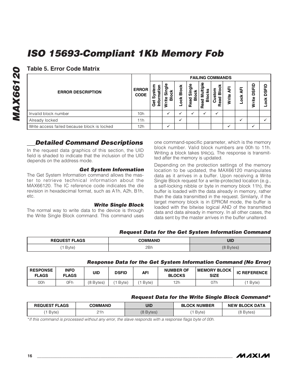 Detailed command descriptions, Table 5. error code matrix | Rainbow Electronics MAX66120 User Manual | Page 16 / 24