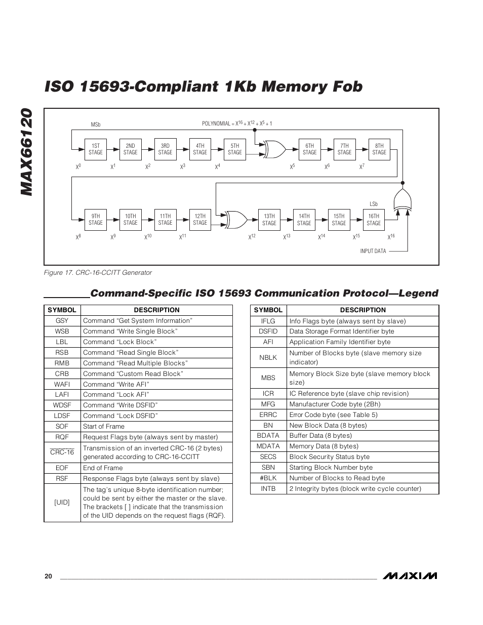 Rainbow Electronics MAX66120 User Manual | Page 20 / 24