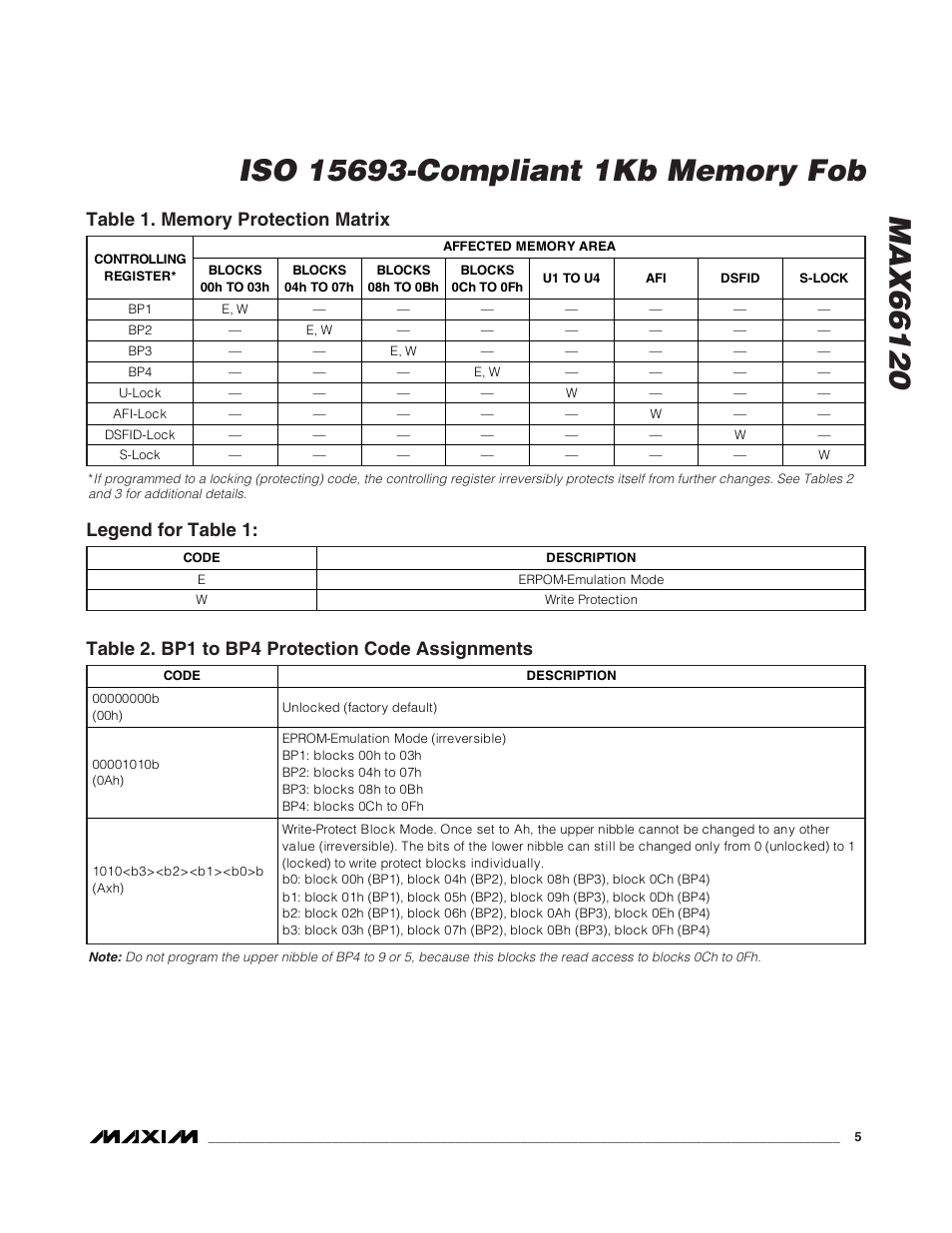 Legend for table 1, Table 2. bp1 to bp4 protection code assignments | Rainbow Electronics MAX66120 User Manual | Page 5 / 24