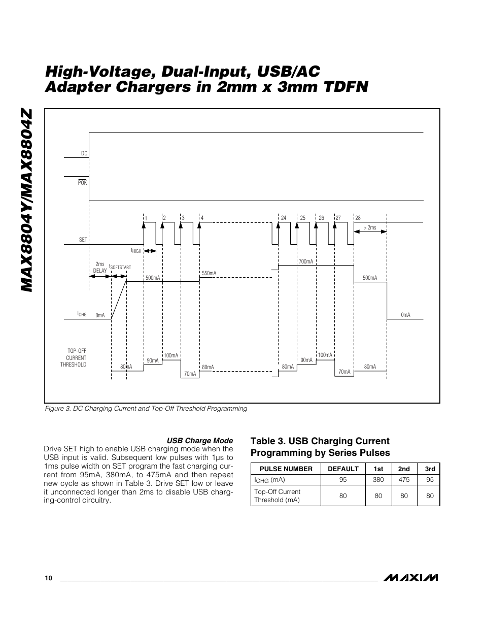 Rainbow Electronics MAX8804Z User Manual | Page 10 / 15
