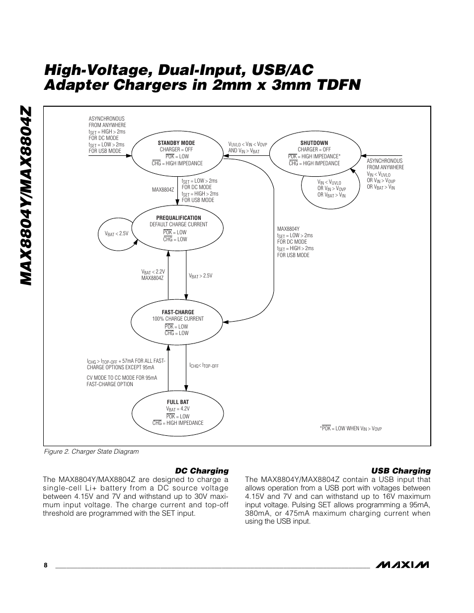 Dc charging, Usb charging | Rainbow Electronics MAX8804Z User Manual | Page 8 / 15