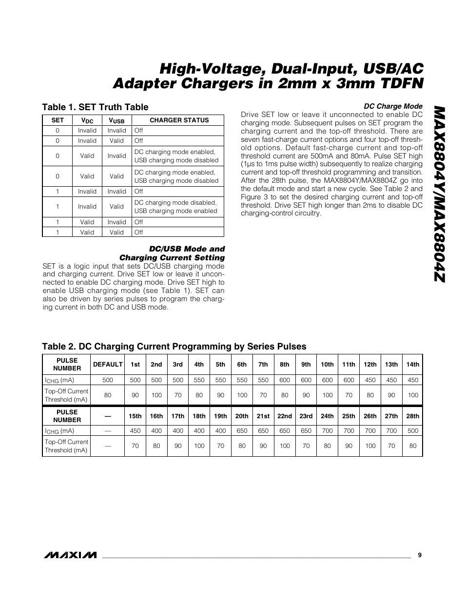 Table 1. set truth table | Rainbow Electronics MAX8804Z User Manual | Page 9 / 15