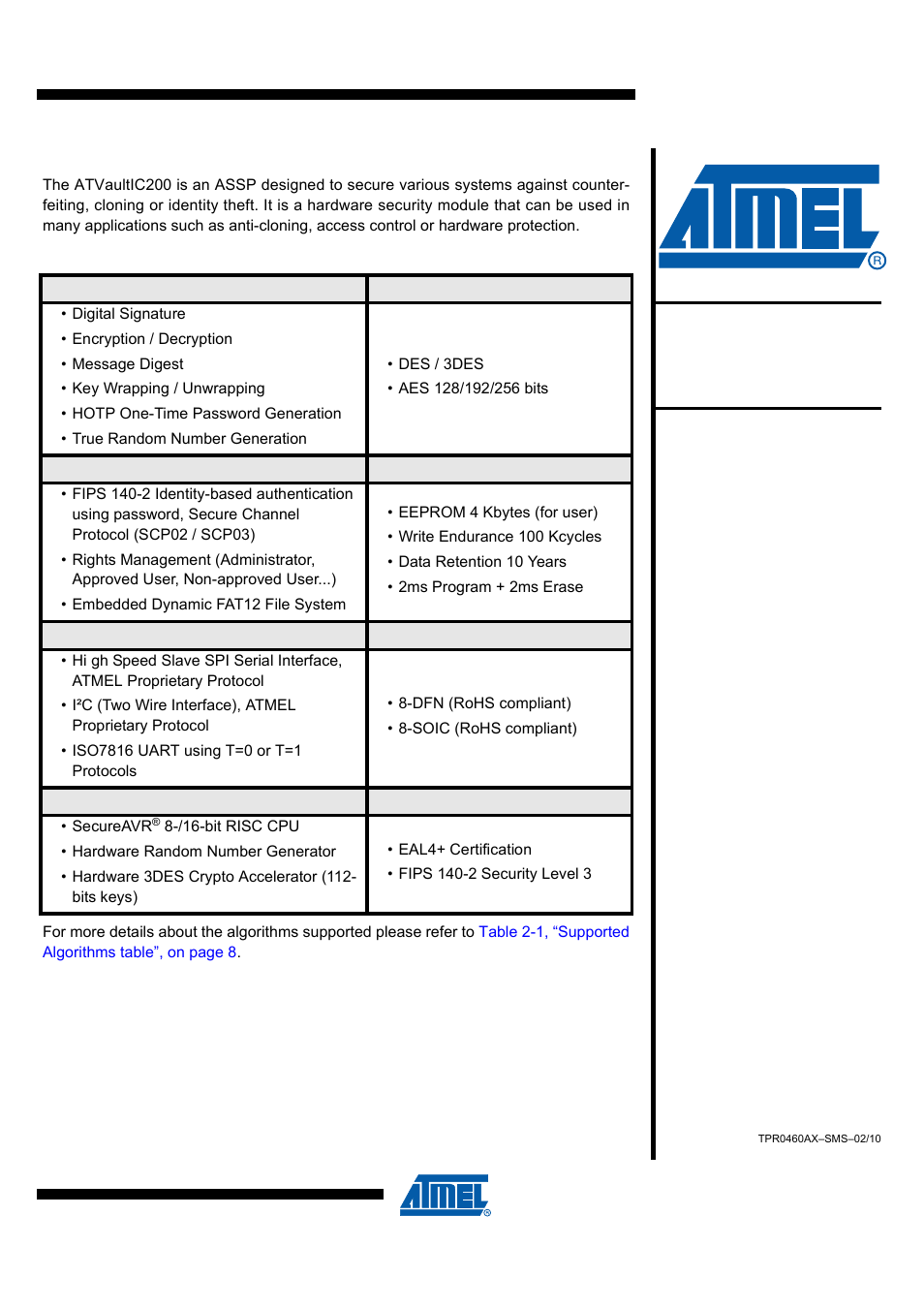 Rainbow Electronics ATVaultIC200 User Manual | 26 pages