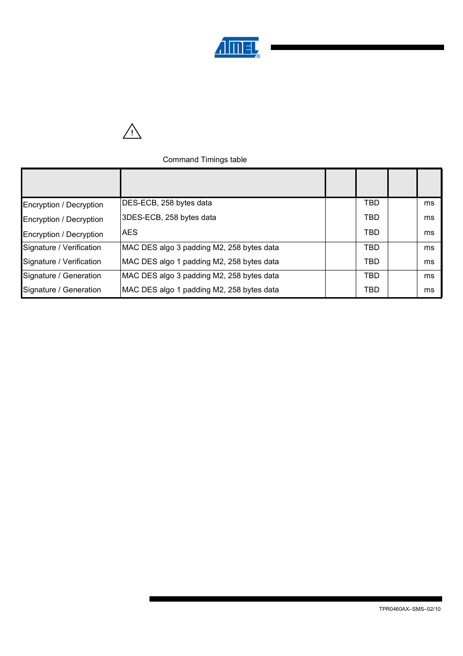 Product characteristics, 1 command timings (t=25°c), Atvaultic200 | Rainbow Electronics ATVaultIC200 User Manual | Page 10 / 26