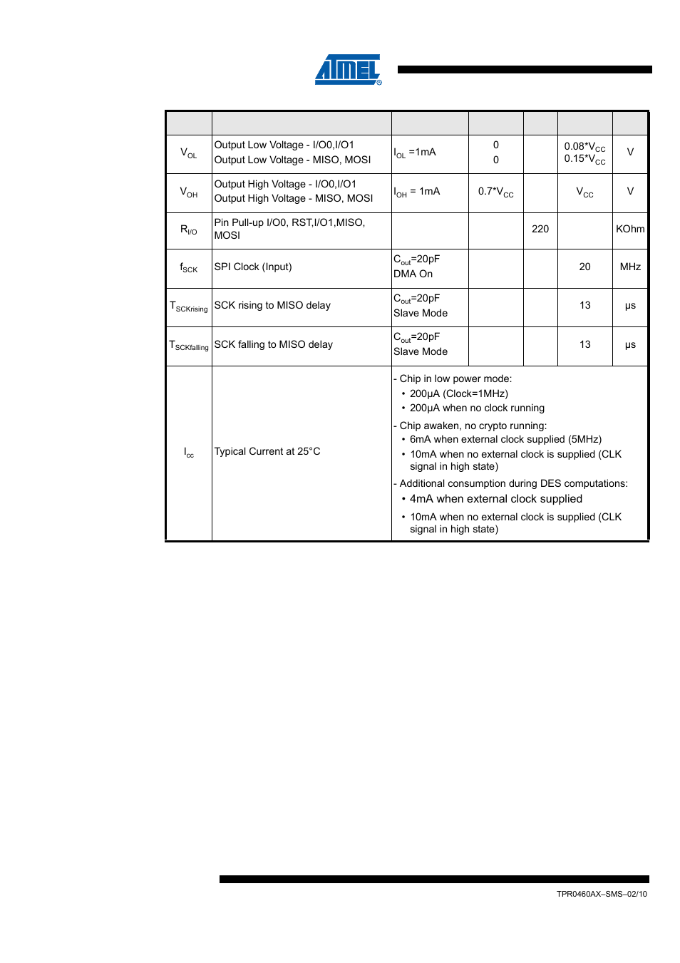 Atvaultic200 | Rainbow Electronics ATVaultIC200 User Manual | Page 12 / 26