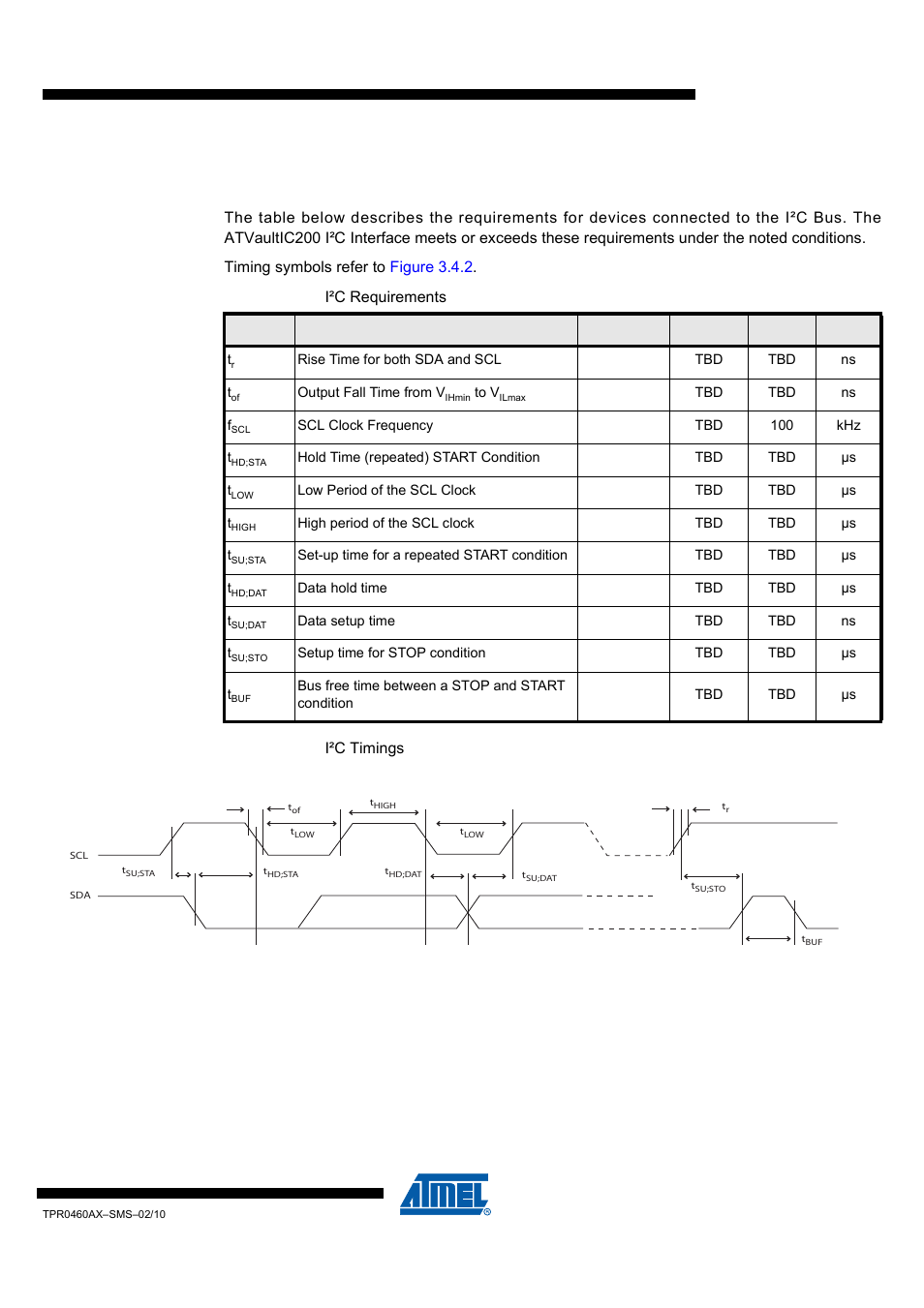 4 timings, 1 i²c timings, Atvaultic200 | Rainbow Electronics ATVaultIC200 User Manual | Page 13 / 26