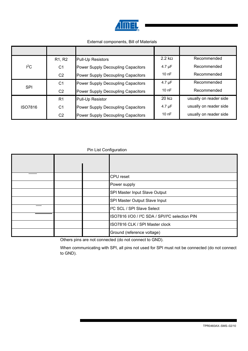 6 pin & package configuration, 1 pin configuration, Atvaultic200 | Rainbow Electronics ATVaultIC200 User Manual | Page 16 / 26