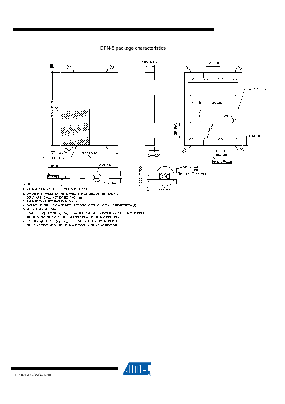 Atvaultic200 | Rainbow Electronics ATVaultIC200 User Manual | Page 19 / 26