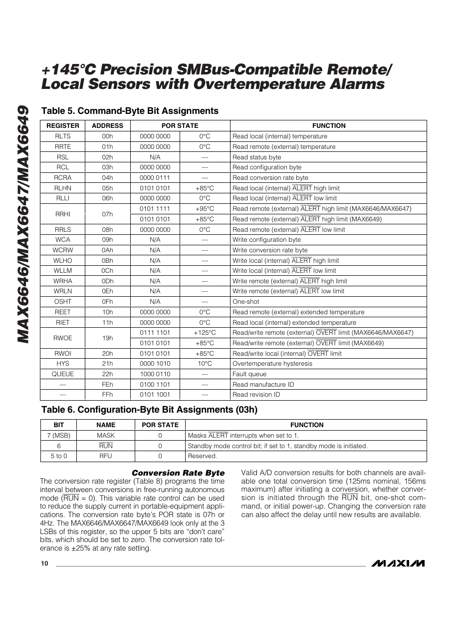 Table 5. command-byte bit assignments, Table 6. configuration-byte bit assignments (03h) | Rainbow Electronics MAX6649 User Manual | Page 10 / 16