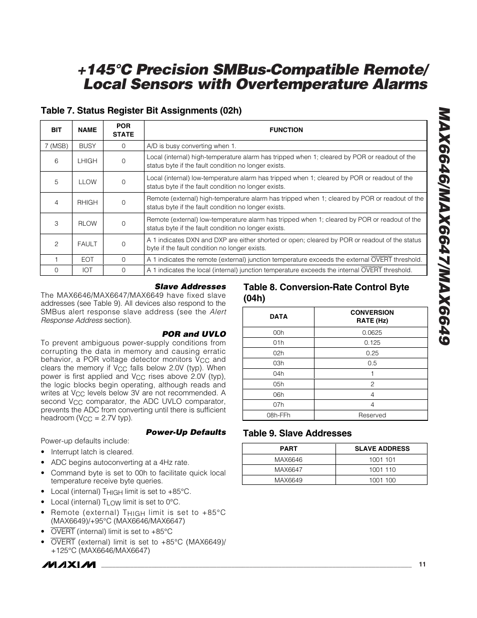 Table 8. conversion-rate control byte (04h), Table 7. status register bit assignments (02h), Table 9. slave addresses | Rainbow Electronics MAX6649 User Manual | Page 11 / 16