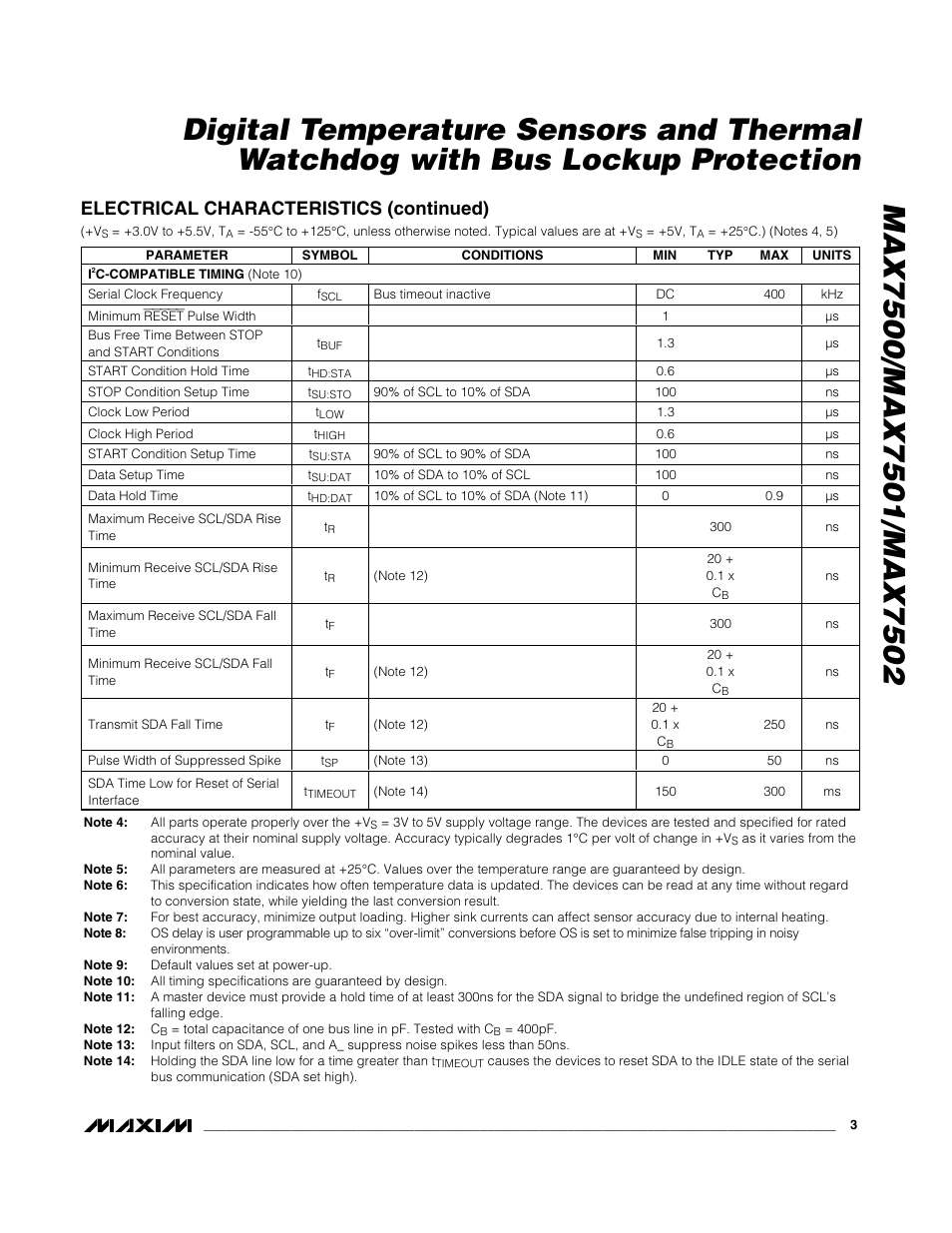 Electrical characteristics (continued) | Rainbow Electronics MAX7502 User Manual | Page 3 / 13